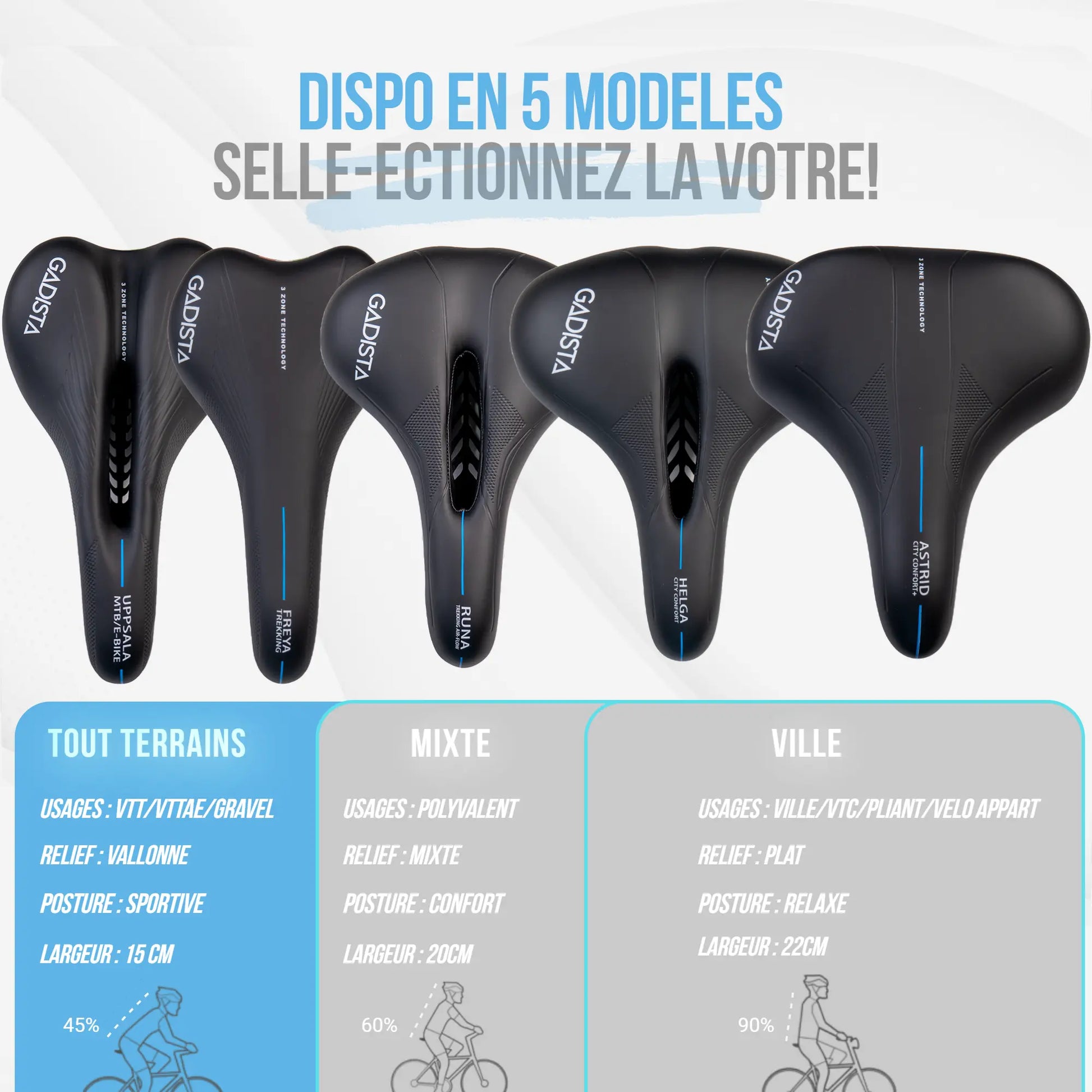 Selle de velo UPPSALA ultra confortable fait mains en ITALIE avec technologie brevetée 3ZONES, usage VTT VTTAE GRAVEL GADISTA