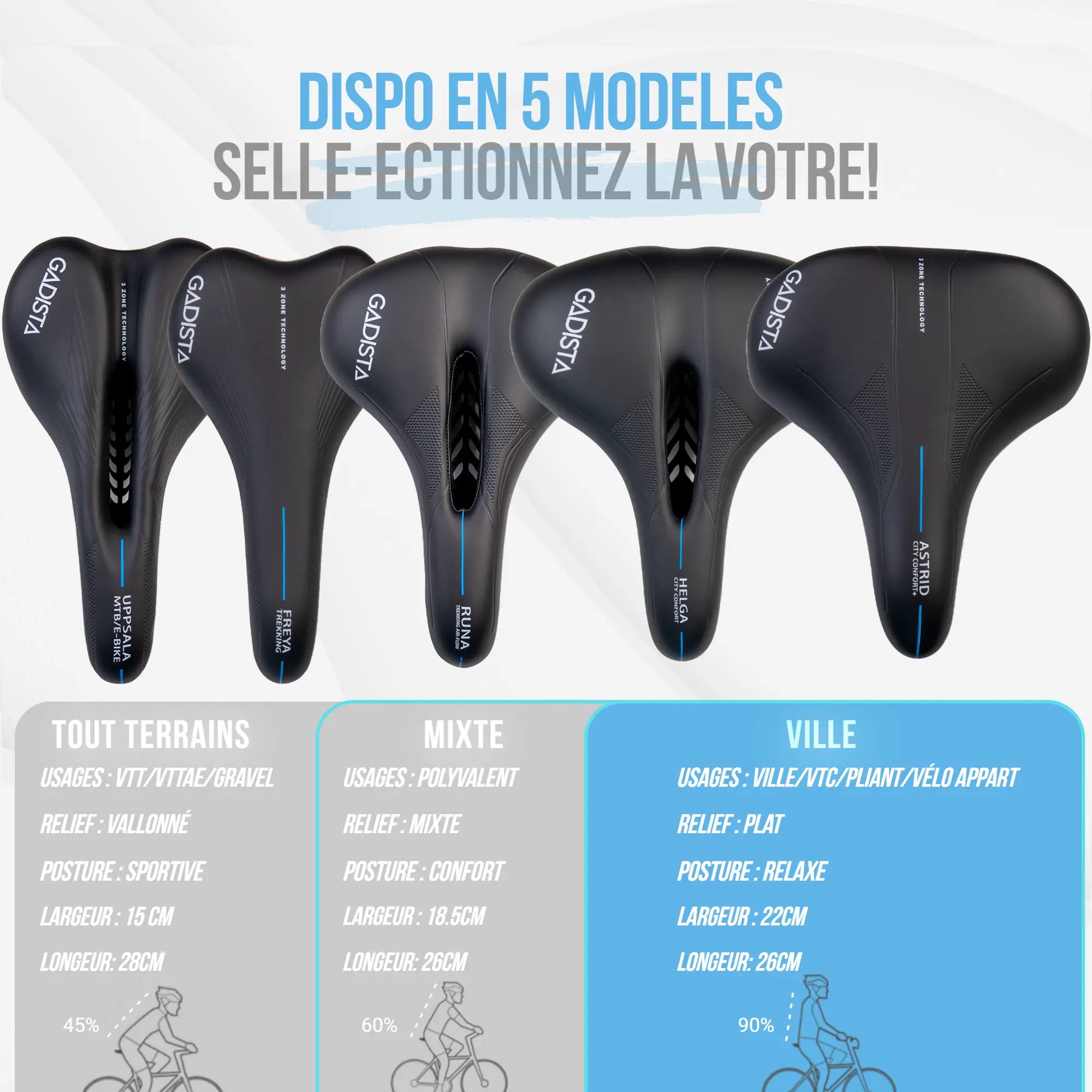 Selle velo ASTRID XXL ultra confortable, selle extra large fait mains en ITALIE avec technologie brevetée 3ZONE, selle idéale ville, velo appartement ou VAE GADISTA