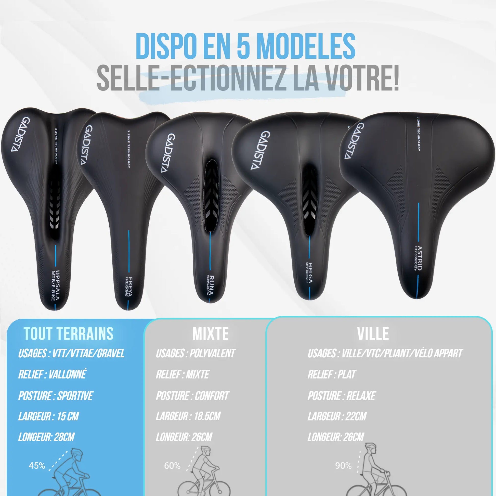 Selle velo FREYA ultra confortable fait mains en ITALIE avec technologie brevetée 3ZONES. Usage VTT, GRAVEL, vélo électrique. GADISTA