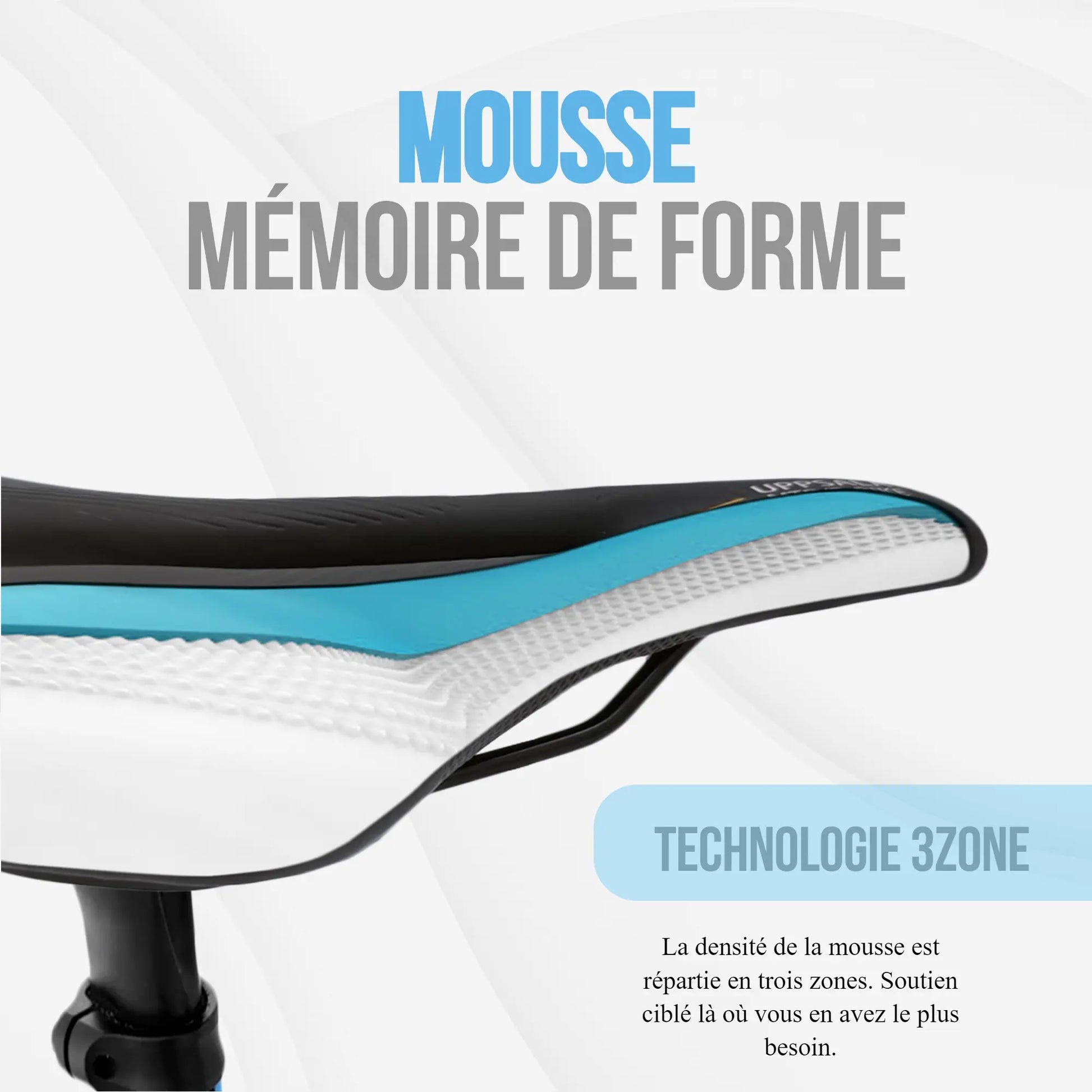 Selle velo RUNA ultra confortable fait mains en ITALIE avec technologie brevetée 3ZONES, usage VTT, ville ou  Randonnée. GADISTA