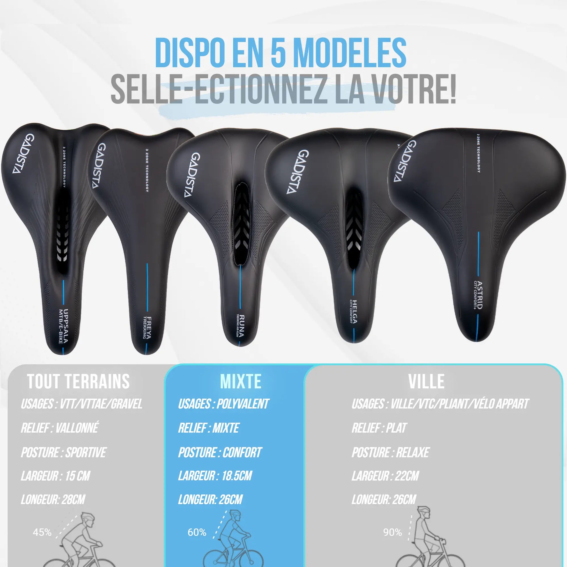 Selle velo RUNA ultra confortable fait mains en ITALIE avec technologie brevetée 3ZONES, usage VTT, ville ou  Randonnée. GADISTA